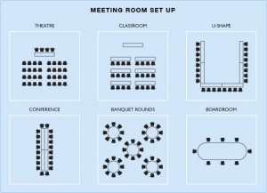 Meetings & Conferences - Orlando Hotels & Resorts